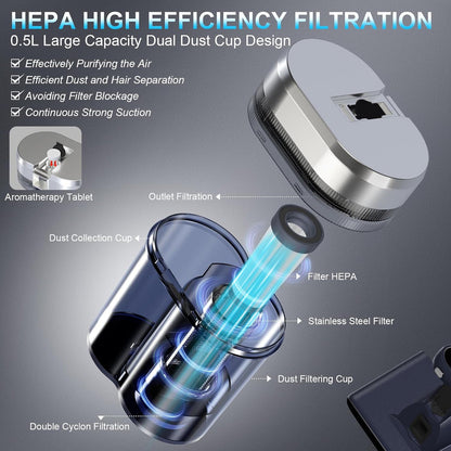 TEANT MATTRESS VACUUM CLEANER